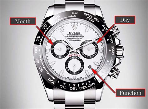 rolex watch parts diagram|Rolex watch parts catalog.